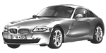 BMW E86 P1AE1 Fault Code