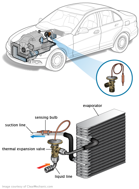 See P1AE1 repair manual